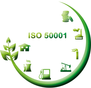 ISO 50001